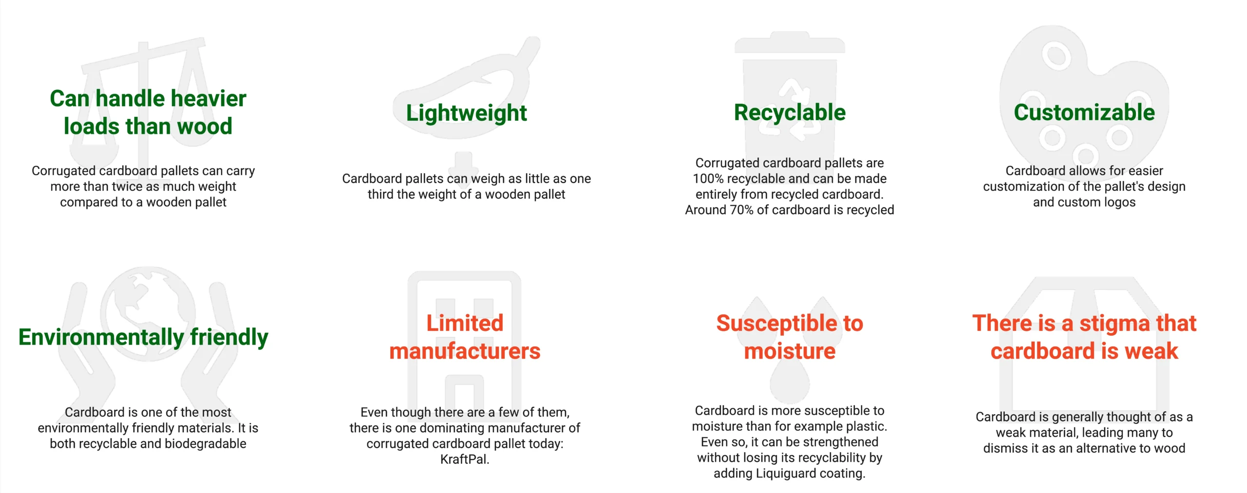 Cardboard advantages and disadvantages