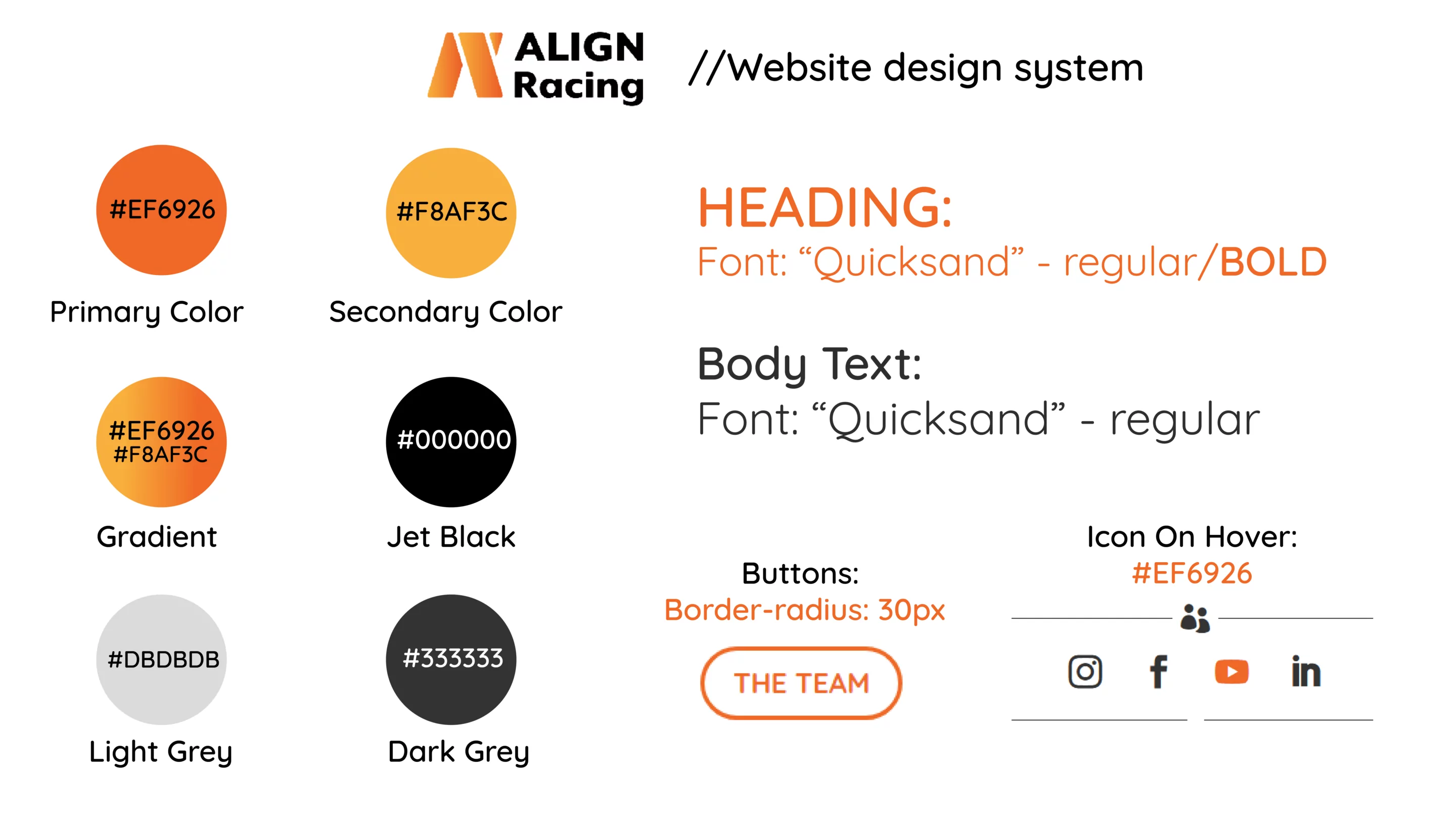 Design system Align