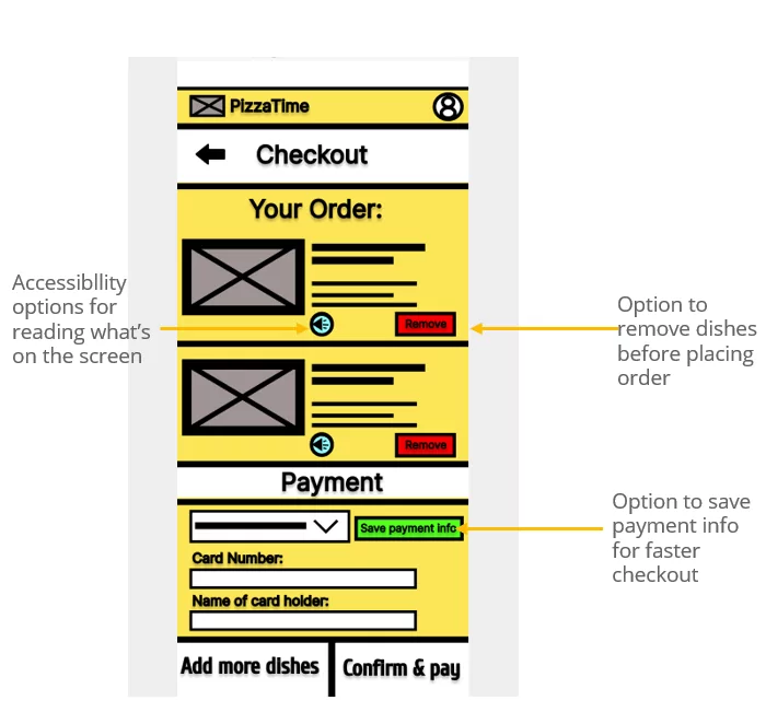 Digital wireframe 2 - Pizzatime