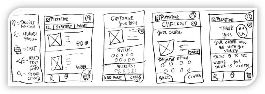 pizzatime paper wireframes