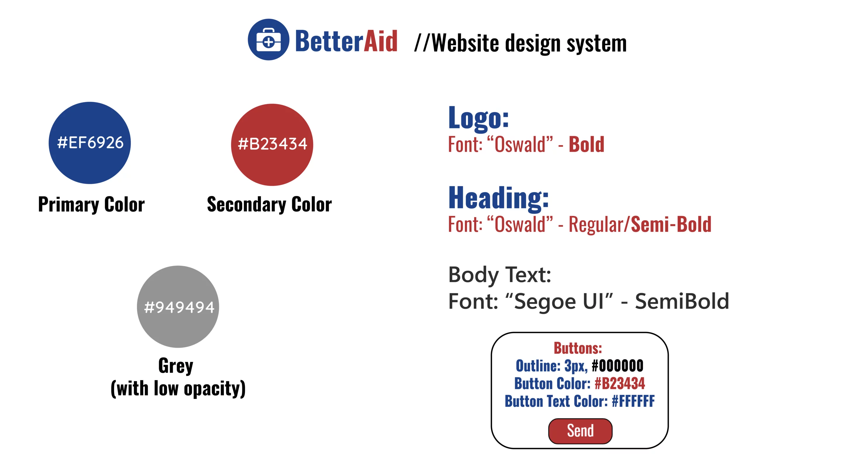 Design system - BetterAid Design system - BetterAid